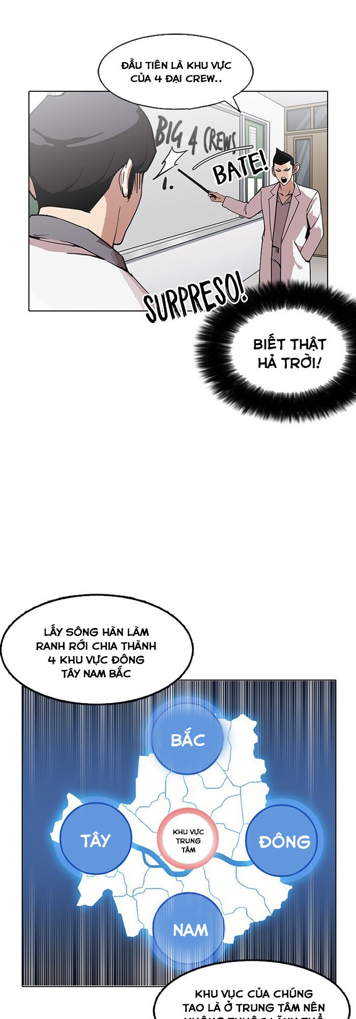 Hoán Đổi Diệu Kỳ Chapter 149 - Trang 2