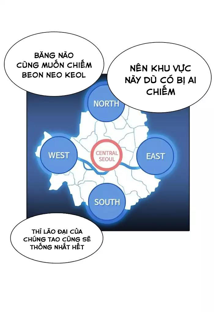 Hoán Đổi Diệu Kỳ Chapter 170 - Trang 2