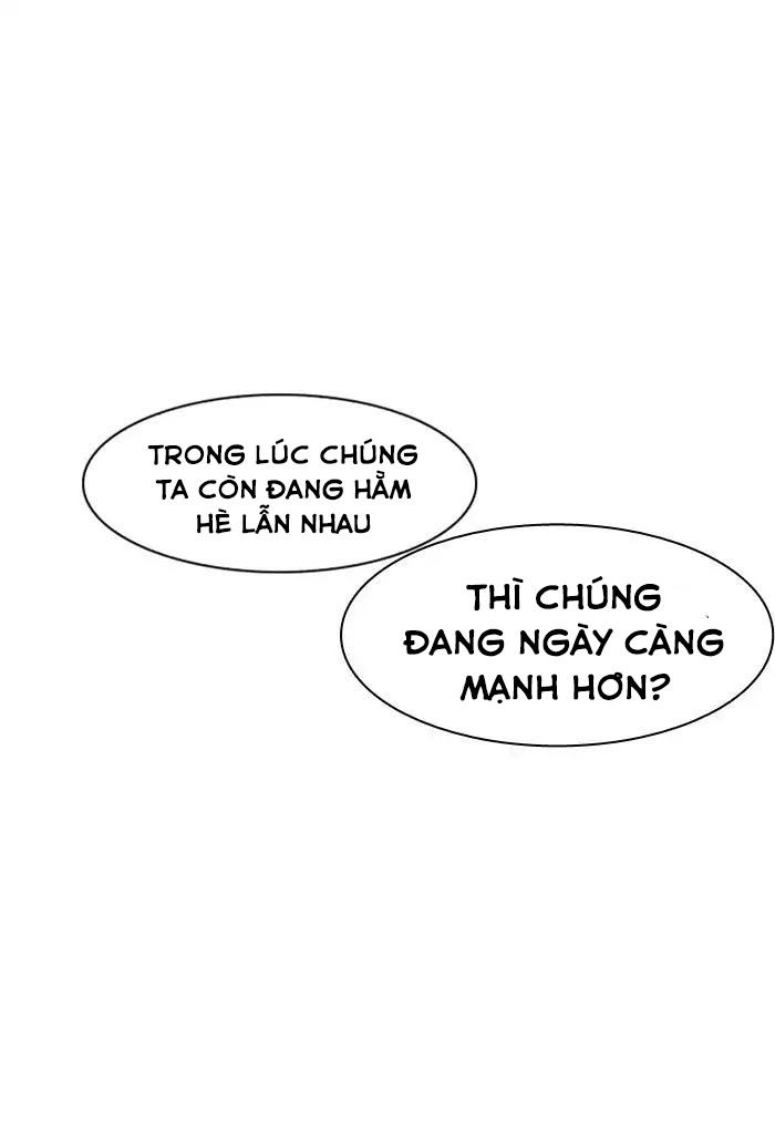 Hoán Đổi Diệu Kỳ Chapter 170 - Trang 2