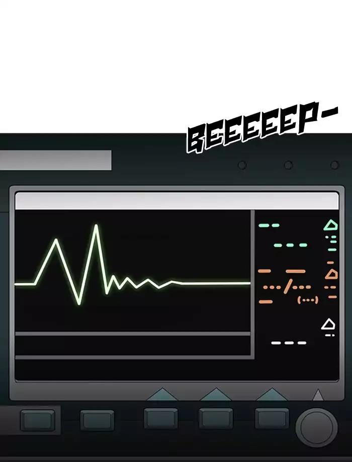 Hoán Đổi Diệu Kỳ Chapter 172 - Trang 2