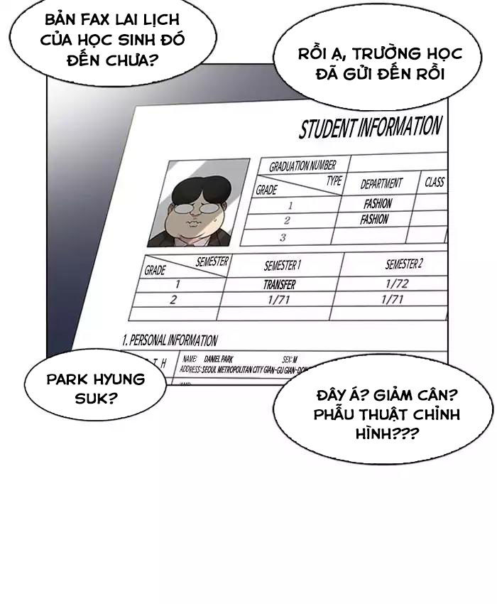 Hoán Đổi Diệu Kỳ Chapter 173 - Trang 2