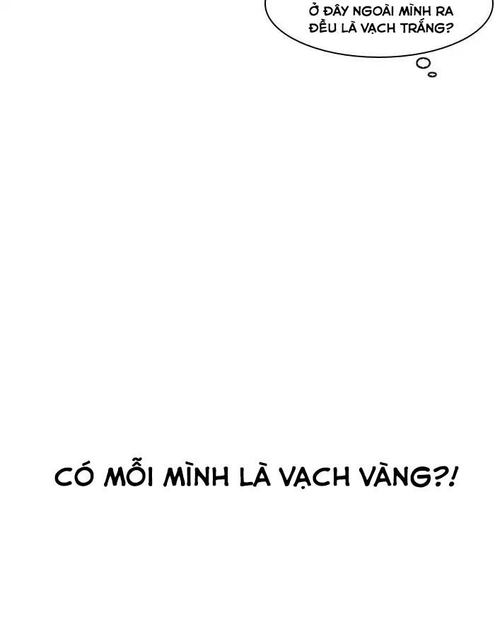 Hoán Đổi Diệu Kỳ Chapter 180 - Trang 2