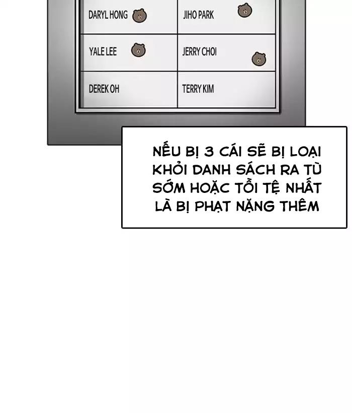 Hoán Đổi Diệu Kỳ Chapter 181 - Trang 2