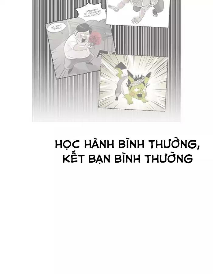 Hoán Đổi Diệu Kỳ Chapter 190 - Trang 2