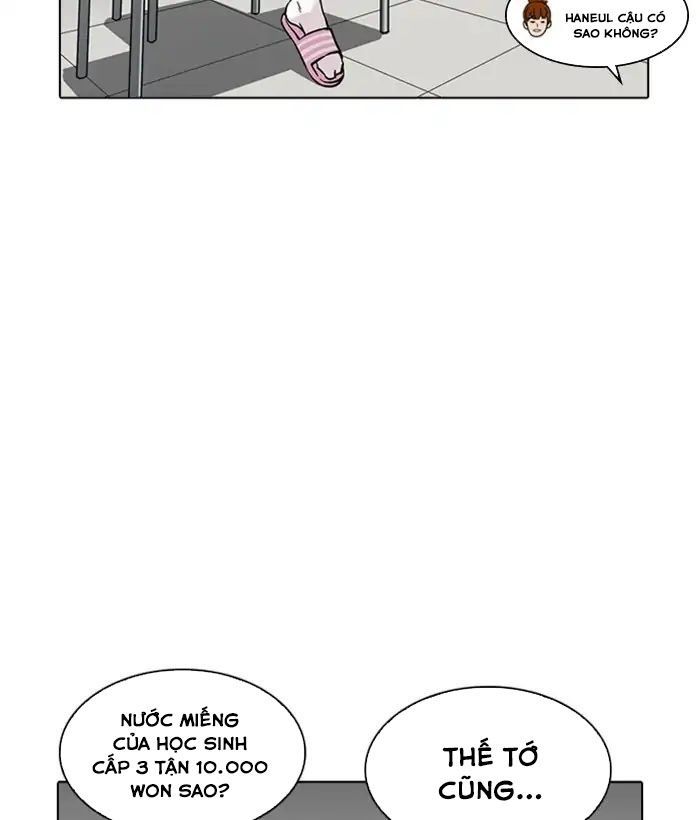 Hoán Đổi Diệu Kỳ Chapter 218 - Trang 2