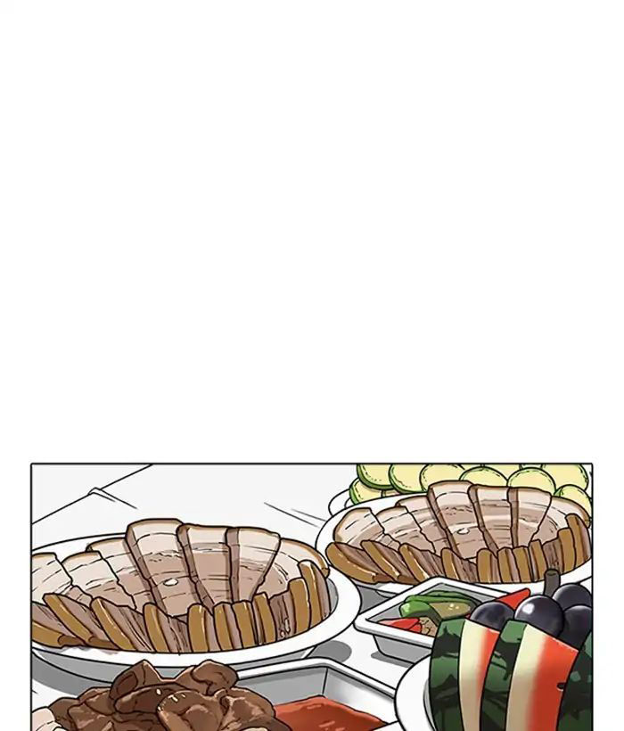 Hoán Đổi Diệu Kỳ Chapter 222 - Trang 2