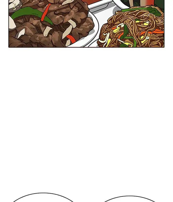 Hoán Đổi Diệu Kỳ Chapter 222 - Trang 2