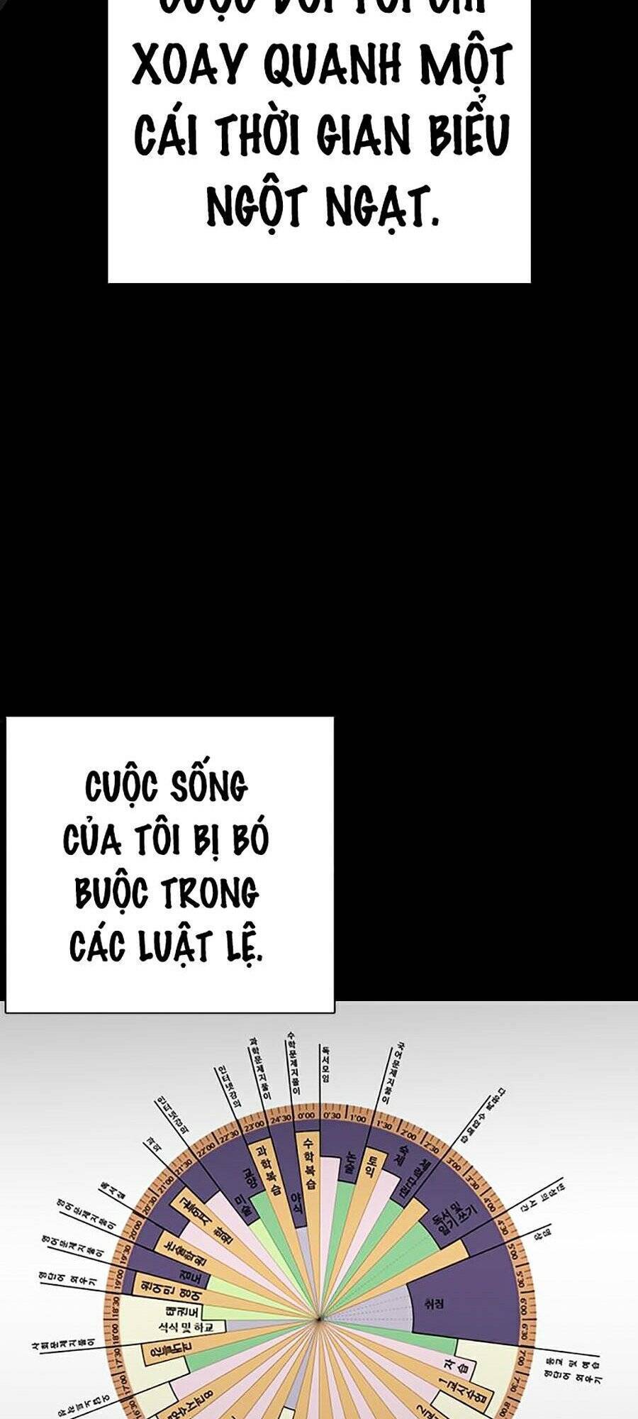 Hoán Đổi Diệu Kỳ Chapter 281 - Trang 2