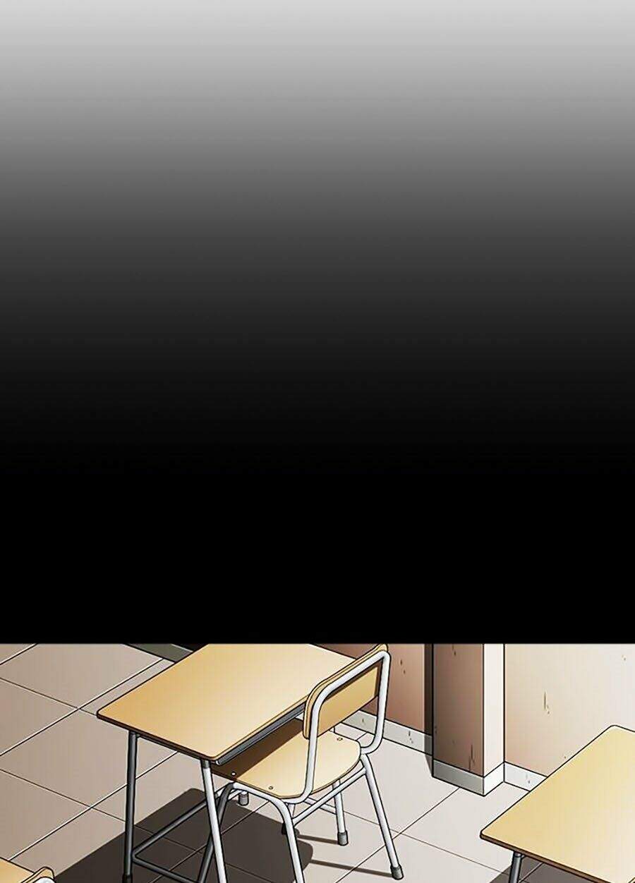 Hoán Đổi Diệu Kỳ Chapter 282 - Trang 2