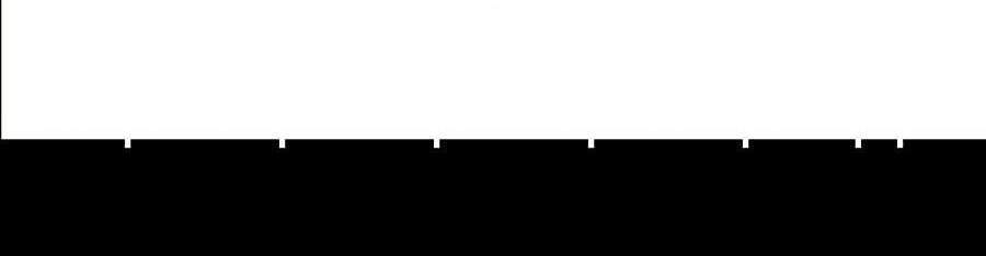 Hoán Đổi Diệu Kỳ Chapter 358 - Trang 2