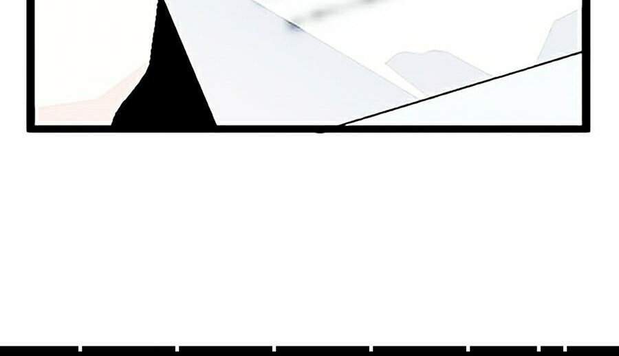 Hoán Đổi Diệu Kỳ Chapter 360 - Trang 2