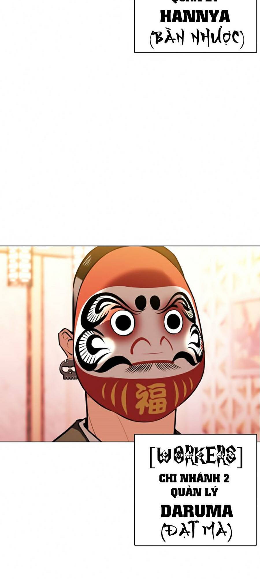 Hoán Đổi Diệu Kỳ Chapter 373 - Trang 2