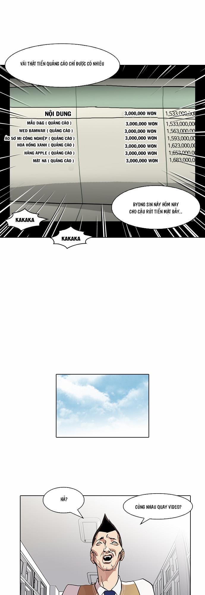 Hoán Đổi Diệu Kỳ Chapter 64 - Trang 2