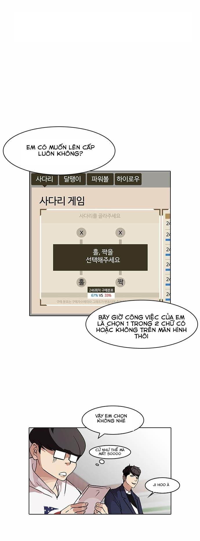 Hoán Đổi Diệu Kỳ Chapter 83 - Trang 2