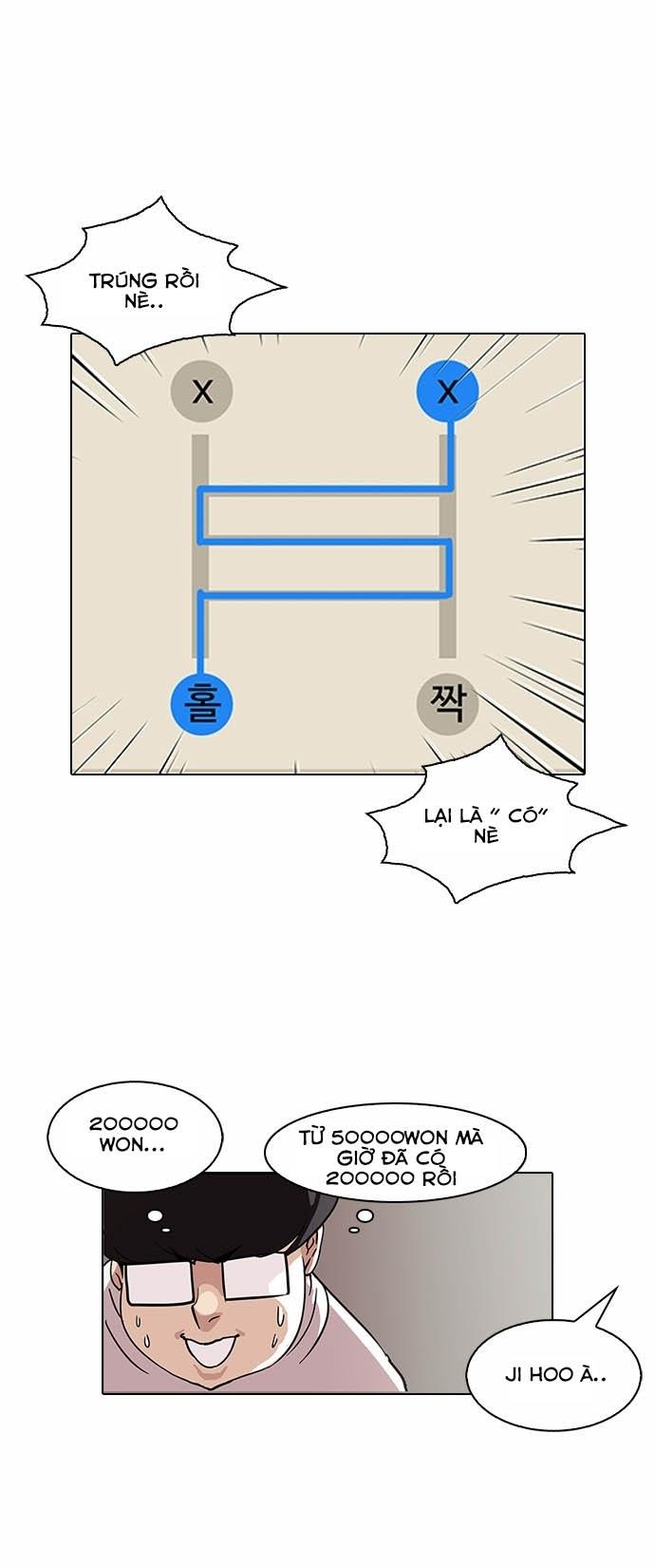 Hoán Đổi Diệu Kỳ Chapter 83 - Trang 2