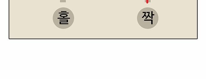 Hoán Đổi Diệu Kỳ Chapter 86 - Trang 2