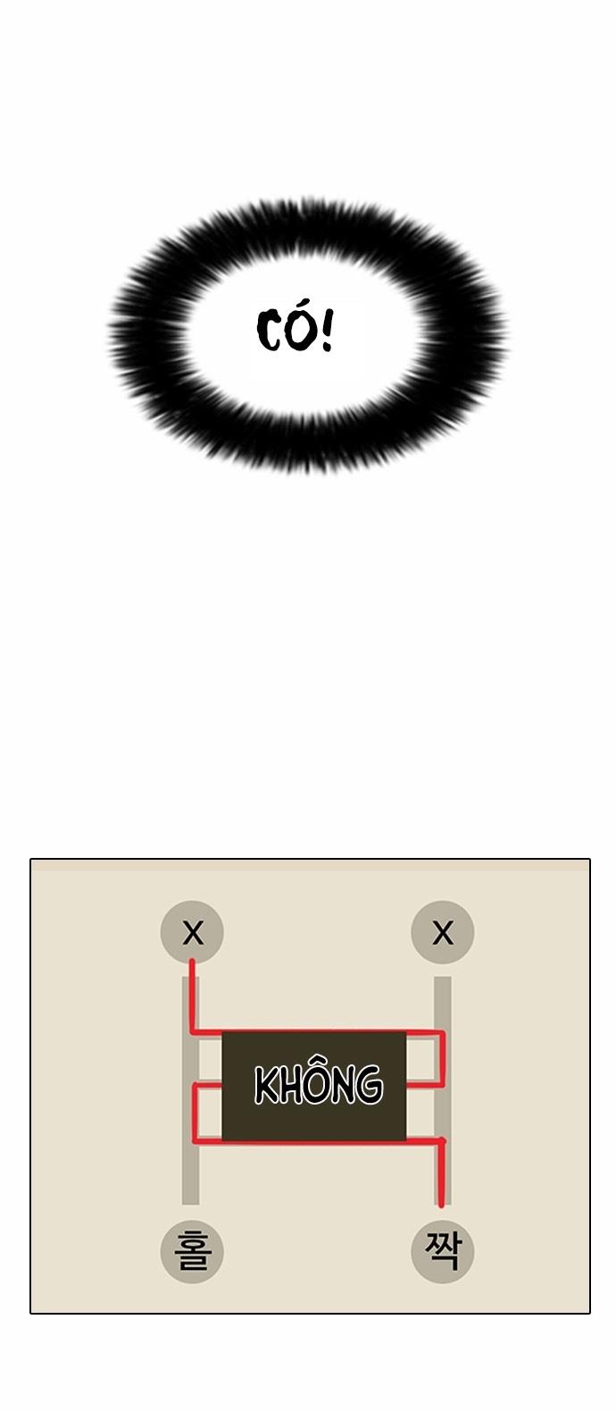 Hoán Đổi Diệu Kỳ Chapter 86 - Trang 2