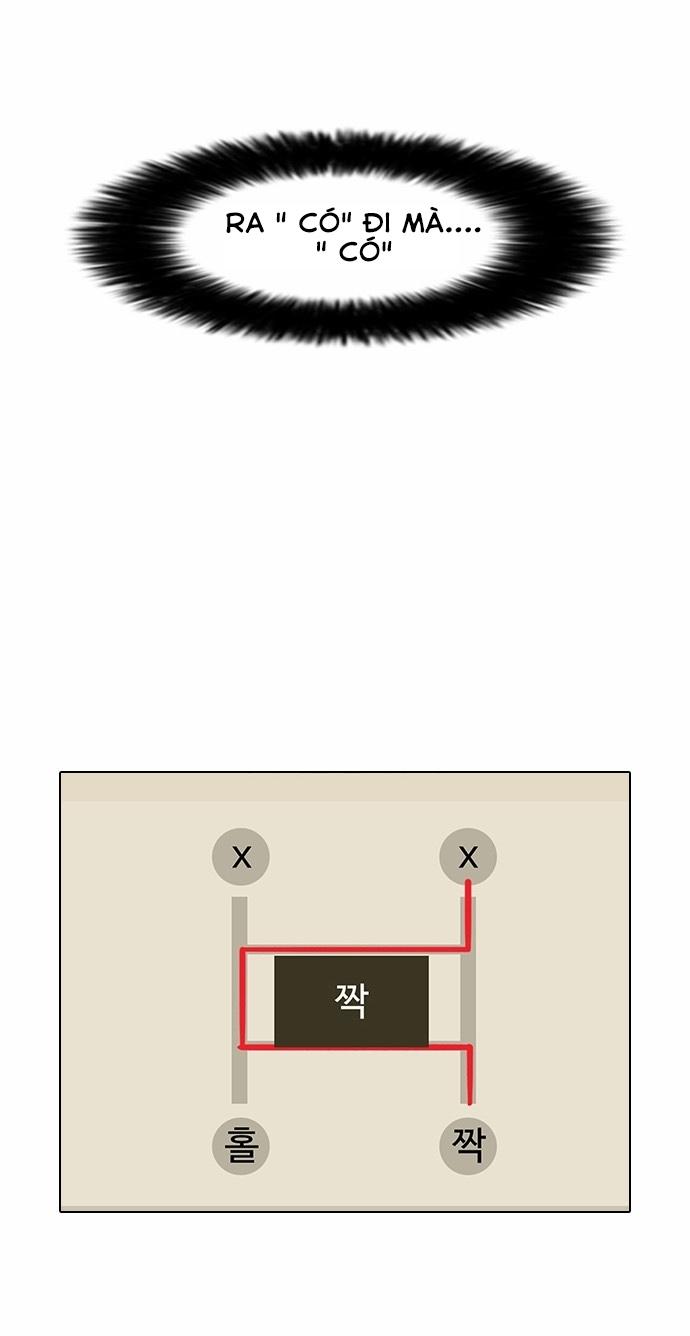 Hoán Đổi Diệu Kỳ Chapter 86 - Trang 2