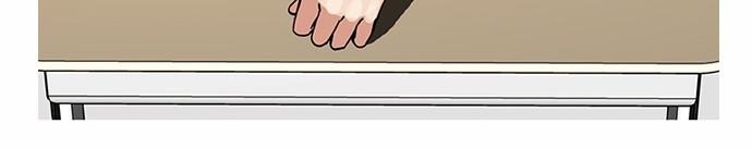 Hoán Đổi Diệu Kỳ Chapter 91 - Trang 2