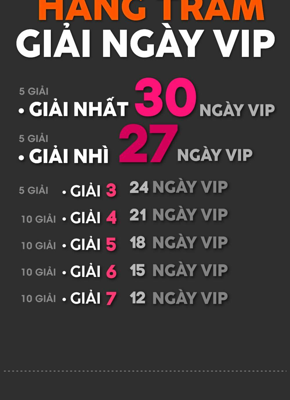 Hoán Đổi Linh Hồn Chapter 25 - Trang 2