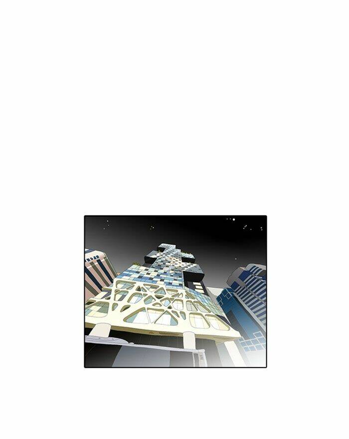 Hoán Đổi Nhiệm Màu Chapter 111 - Trang 2