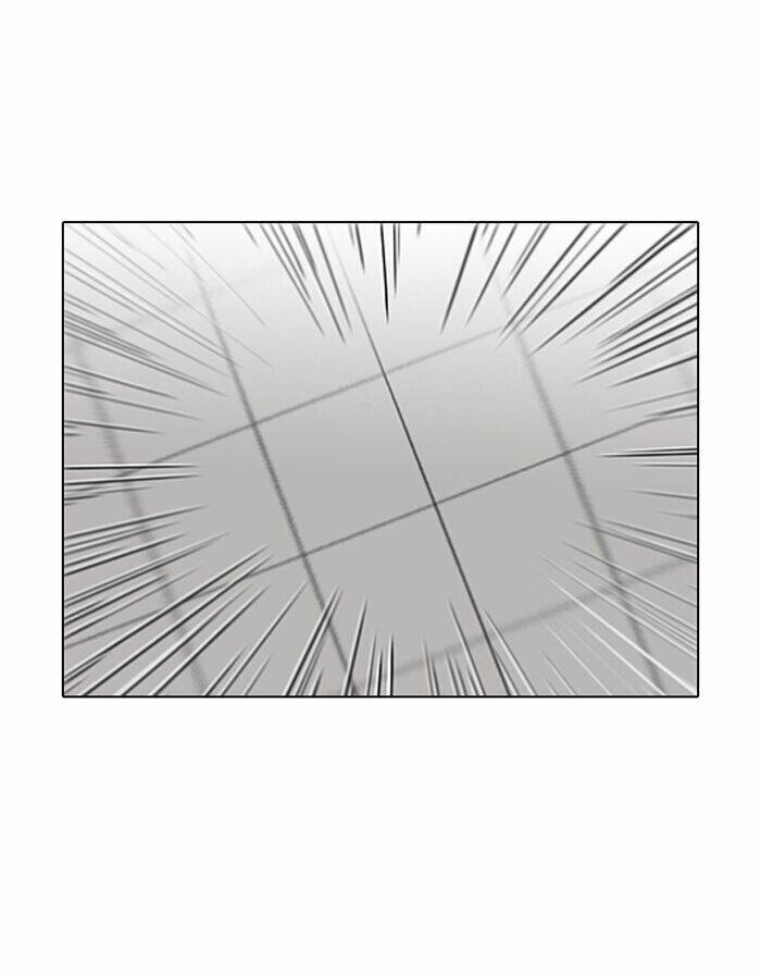 Hoán Đổi Nhiệm Màu Chapter 123 - Trang 2