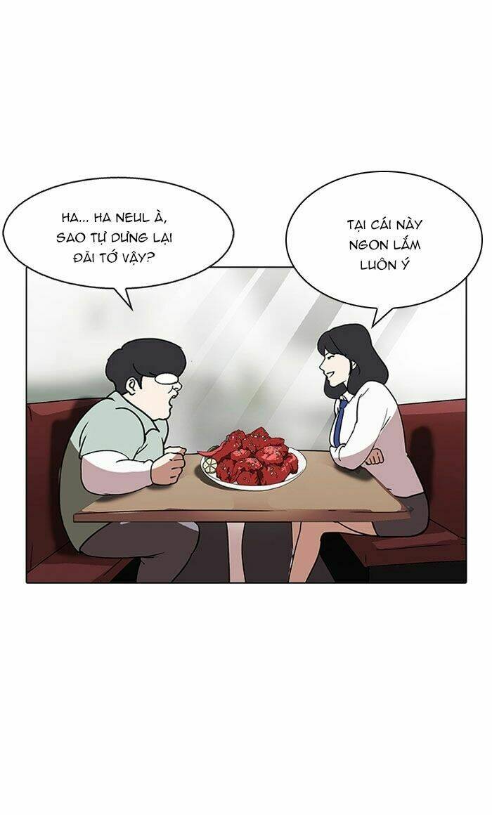 Hoán Đổi Nhiệm Màu Chapter 128 - Trang 2