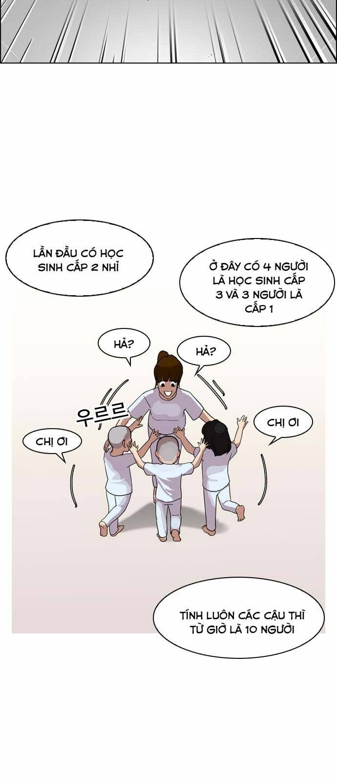 Hoán Đổi Nhiệm Màu Chapter 134 - Trang 2