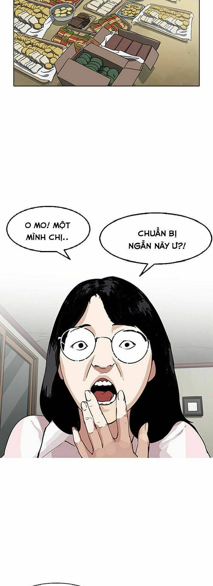 Hoán Đổi Nhiệm Màu Chapter 154 - Trang 2