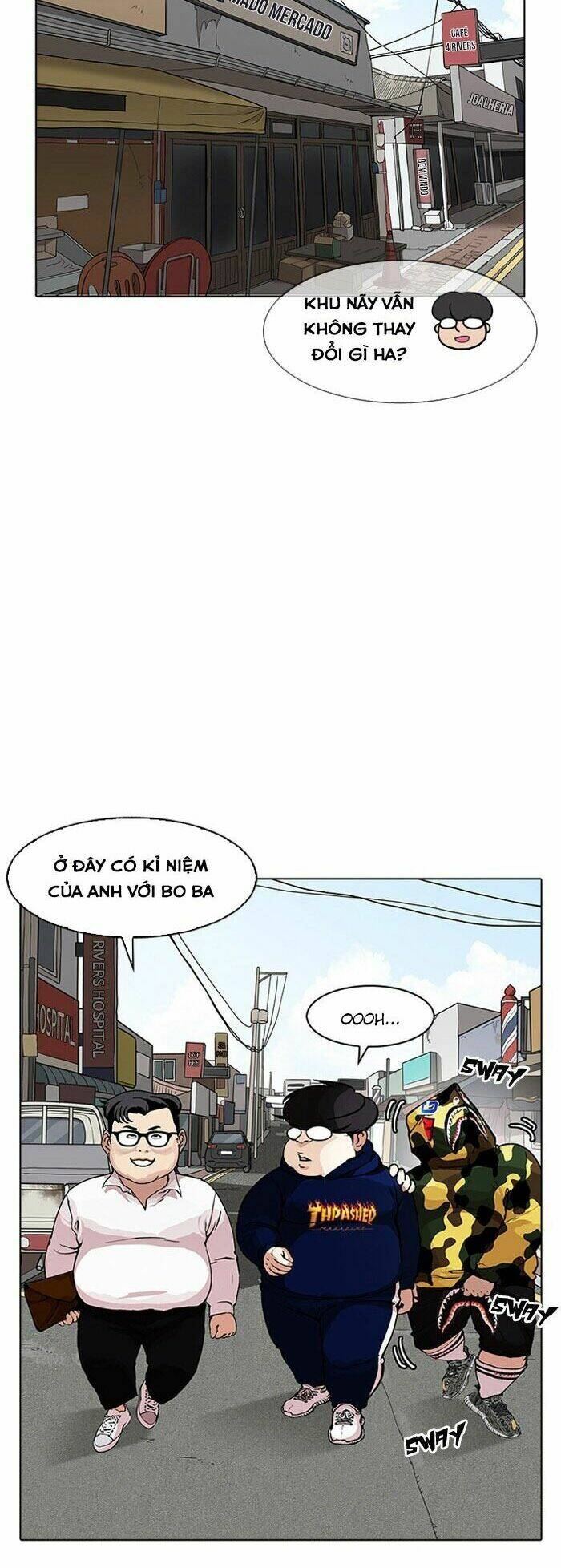 Hoán Đổi Nhiệm Màu Chapter 154 - Trang 2