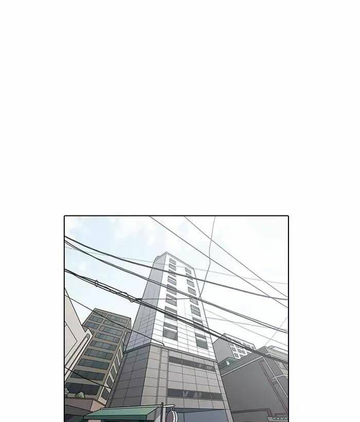 Hoán Đổi Nhiệm Màu Chapter 159 - Trang 2