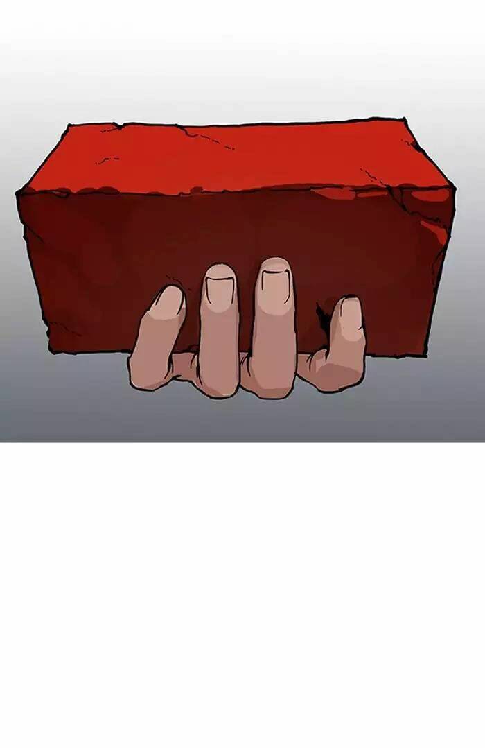 Hoán Đổi Nhiệm Màu Chapter 164 - Trang 2