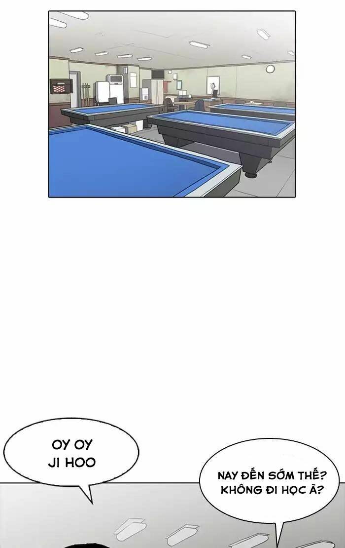 Hoán Đổi Nhiệm Màu Chapter 165 - Trang 2