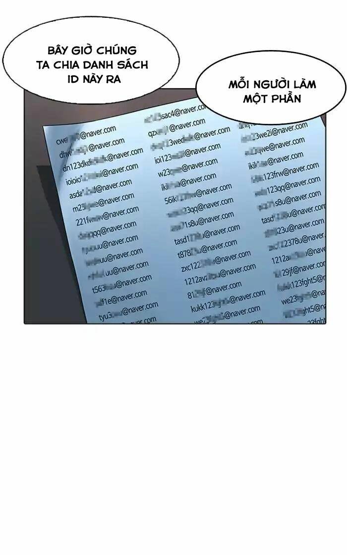 Hoán Đổi Nhiệm Màu Chapter 167 - Trang 2