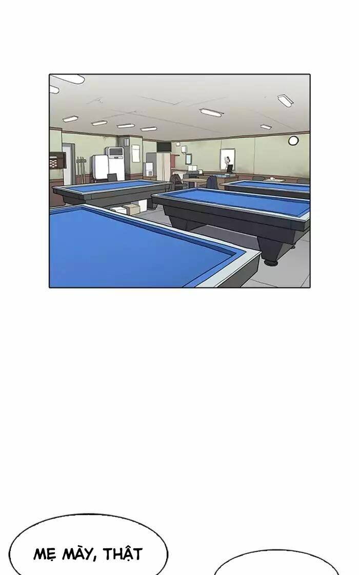 Hoán Đổi Nhiệm Màu Chapter 167 - Trang 2