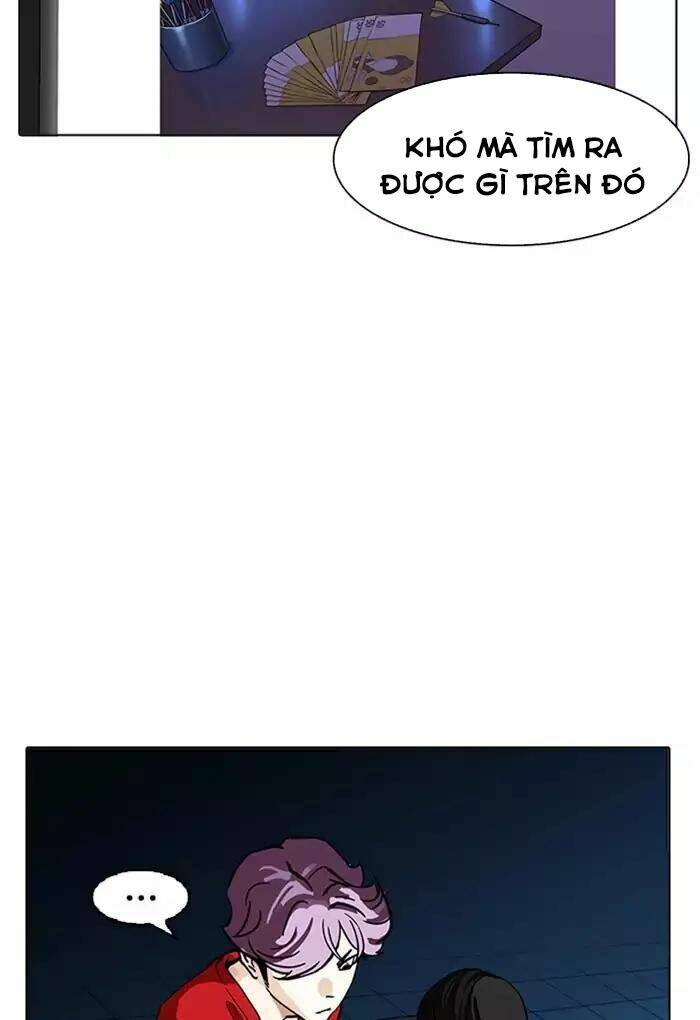 Hoán Đổi Nhiệm Màu Chapter 168 - Trang 2