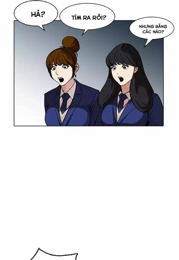 Hoán Đổi Nhiệm Màu Chapter 168 - Trang 2