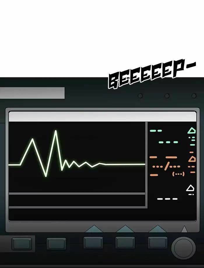 Hoán Đổi Nhiệm Màu Chapter 172 - Trang 2