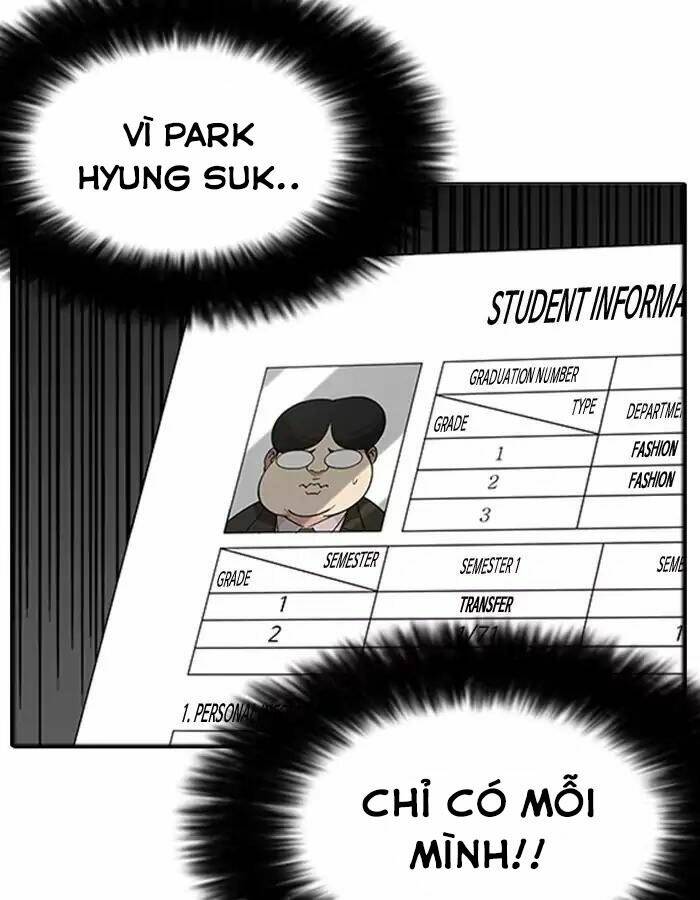 Hoán Đổi Nhiệm Màu Chapter 174 - Trang 2