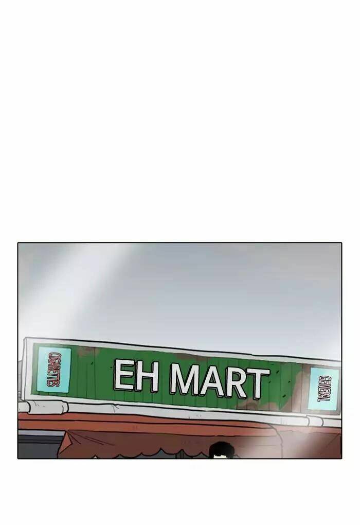 Hoán Đổi Nhiệm Màu Chapter 176 - Trang 2