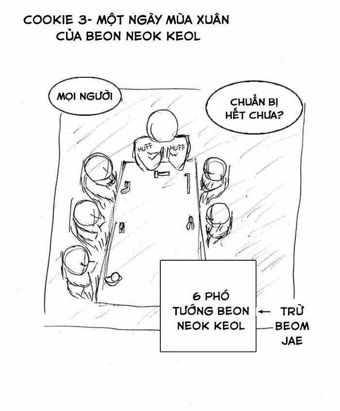 Hoán Đổi Nhiệm Màu Chapter 179 - Trang 2