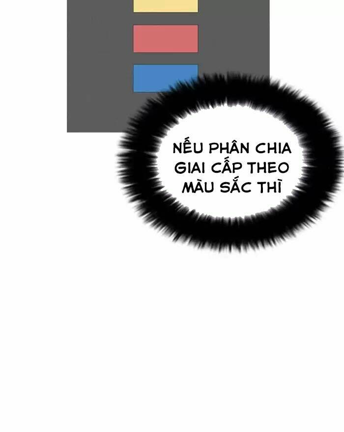 Hoán Đổi Nhiệm Màu Chapter 180 - Trang 2
