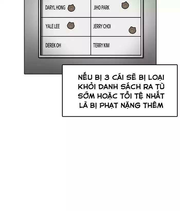 Hoán Đổi Nhiệm Màu Chapter 181 - Trang 2