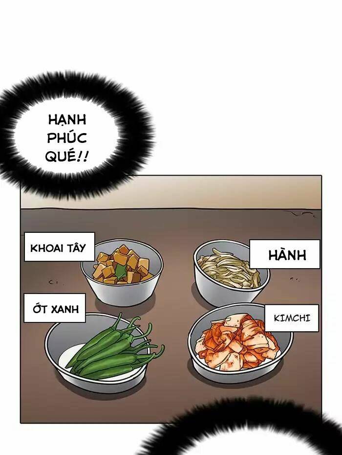 Hoán Đổi Nhiệm Màu Chapter 182 - Trang 2