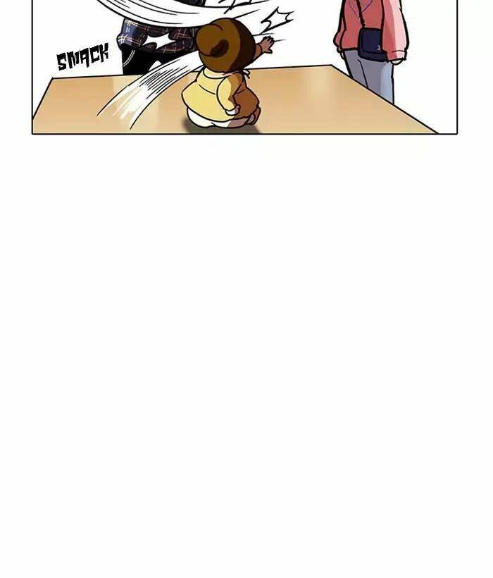 Hoán Đổi Nhiệm Màu Chapter 186 - Trang 2