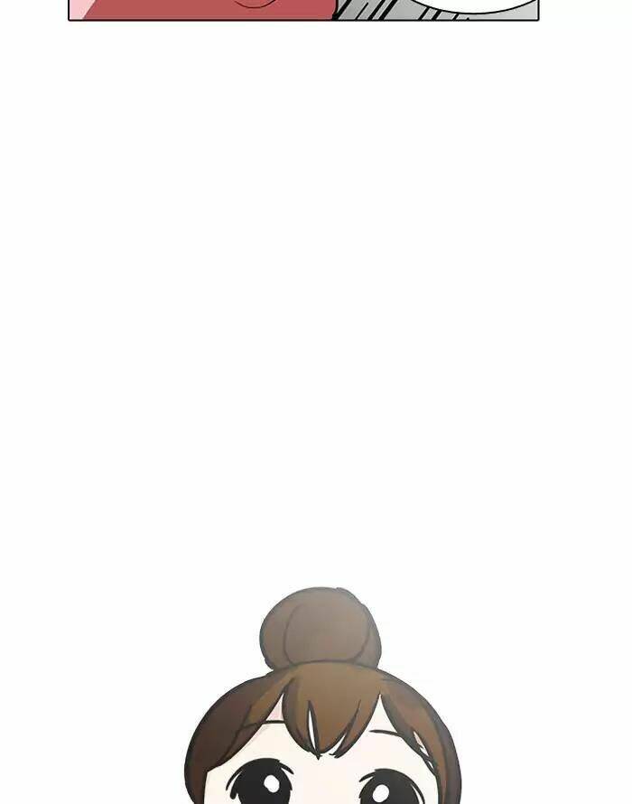 Hoán Đổi Nhiệm Màu Chapter 187 - Trang 2