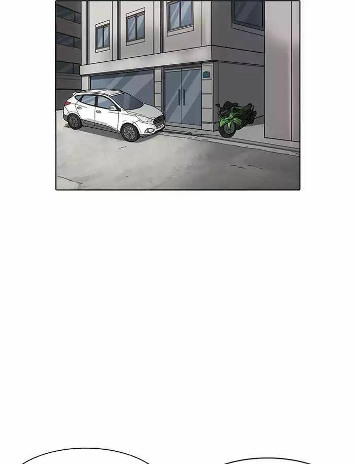 Hoán Đổi Nhiệm Màu Chapter 188 - Trang 2