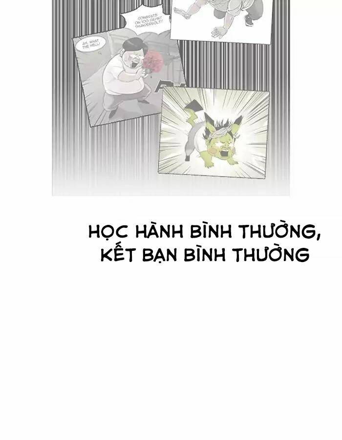 Hoán Đổi Nhiệm Màu Chapter 190 - Trang 2
