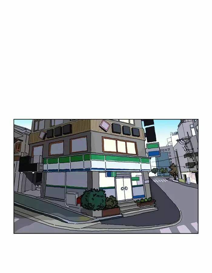 Hoán Đổi Nhiệm Màu Chapter 190 - Trang 2