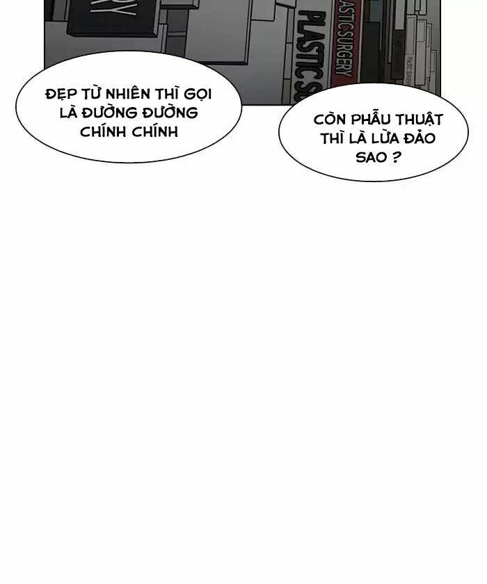 Hoán Đổi Nhiệm Màu Chapter 192 - Trang 2